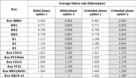 Image Dimensionnement Image Dimensionnement